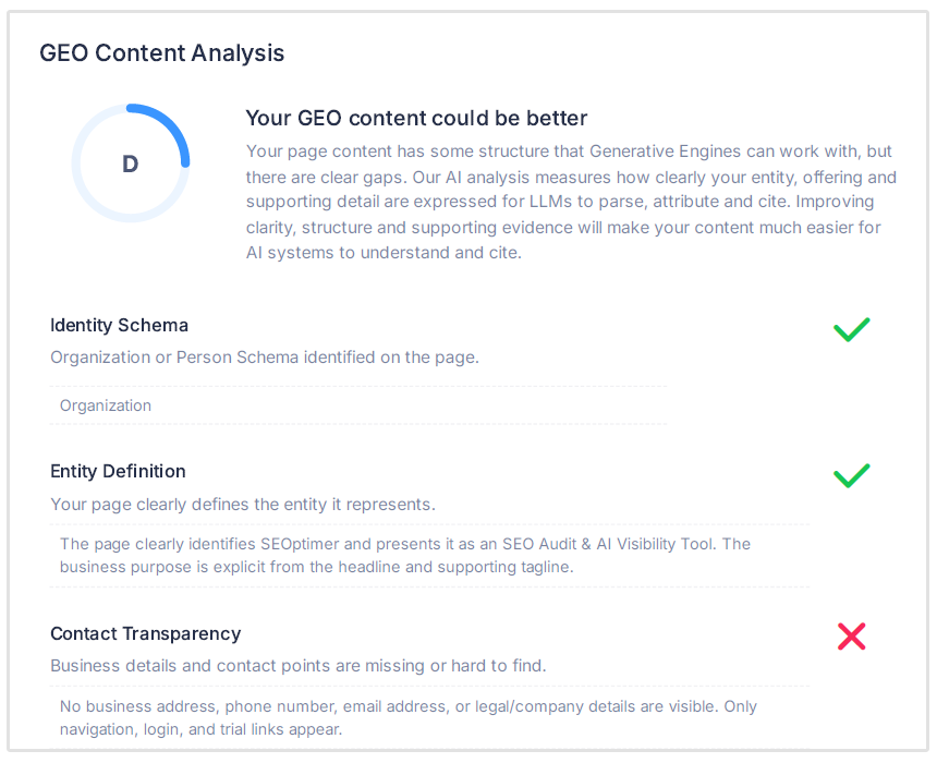 GEO Content analysis